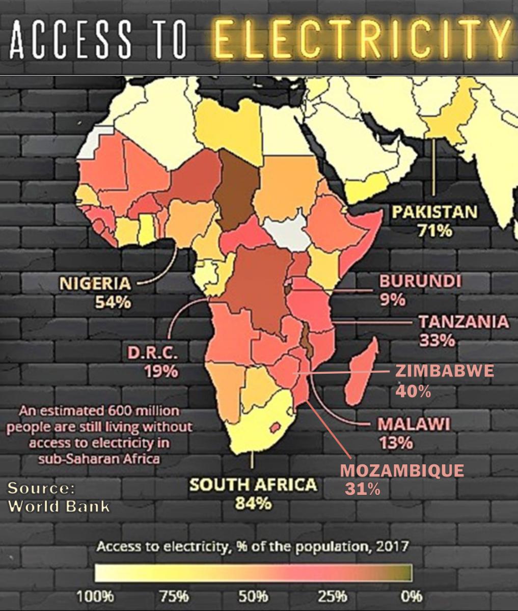 Access to Electricity in Africa